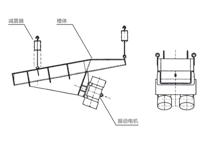 振動給料機(jī)工作原理